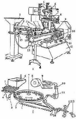 ������������ ������������ �������