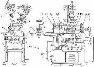 ������������ ������������ �������