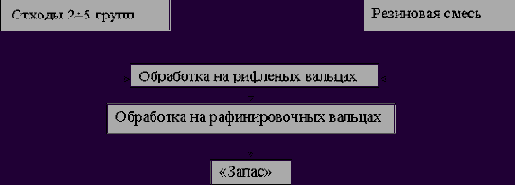 ����������������� �����