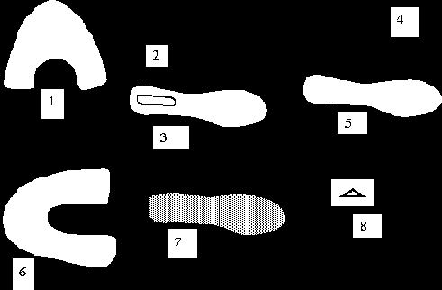 ��������������� ������� ������