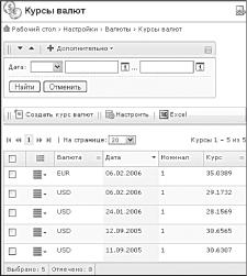 Информер курса валют