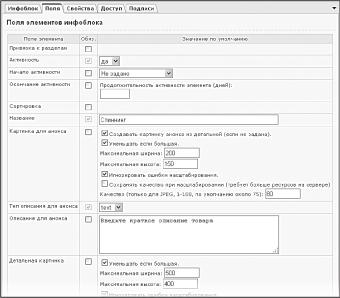 Информер курса валют