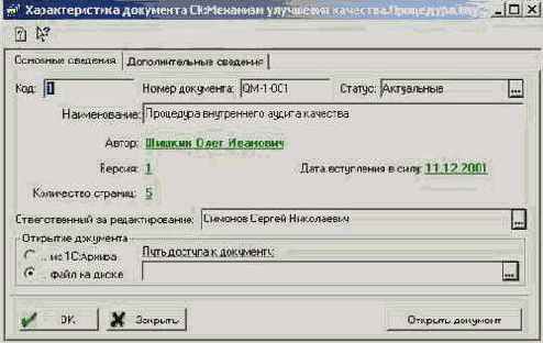 ���������� ����������� �������������