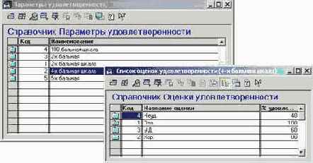 ������ �����������������