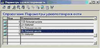 ��������� �����������������