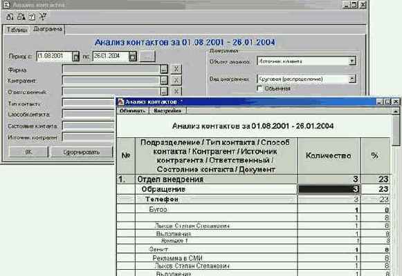 ������ ���������