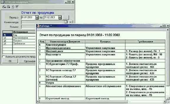 ����� �� ���������