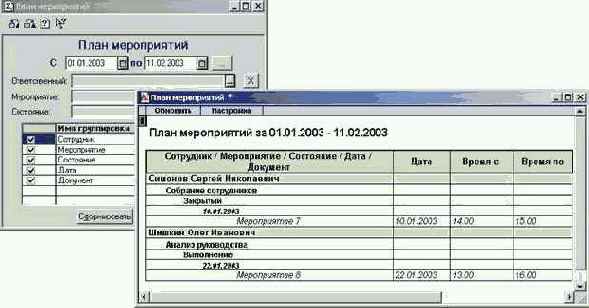 ���� �����������