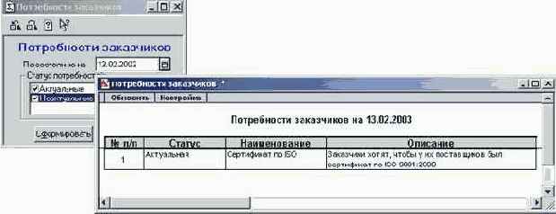 ����������� ����������