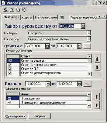 ������ �����������