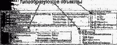 ���� ������ ������������ � ������� �:�����������