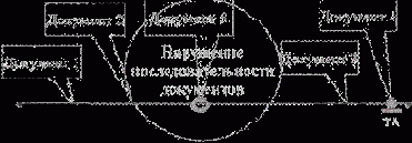 IX ������ ���������� ������������� ����� � ������� :�����������