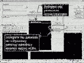 ������ �������� �� ���������