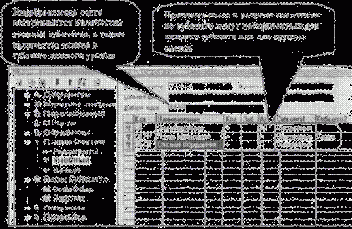 ���� ���������� ���������� �������������� ����