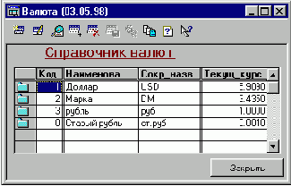 ���������� ��������