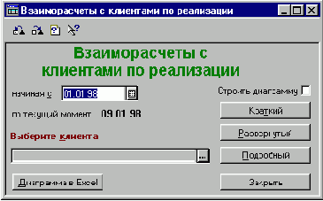 �������� ������������