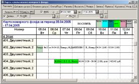 ����� 5 ������