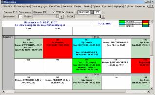 ����� 5 ������