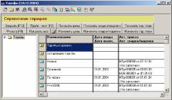 ���������� �������