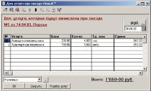 ����� 7 ���������. ����� ���������� ���������