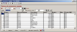 ����� 2 ����� ������������