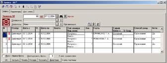 ����� 4 ������� ������ � ������������