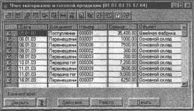 ����� 5 �������������� ���� ��������