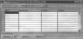 ����� 7 ���� �������� �������