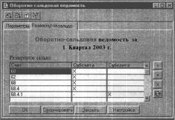 ����� 12 ������