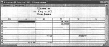 ����� 12 ������