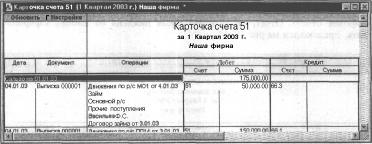 ����� 12 ������