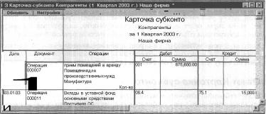 ����� 12 ������