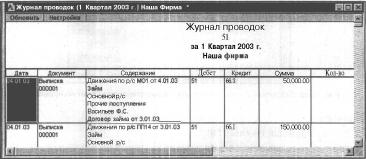 ����� 12 ������