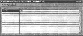 ����� 4 ������ ������ � ������������ 