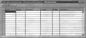 ����� 4 ������ ������ � ������������ 