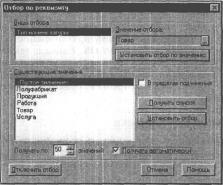 ����� 4 ������ ������ � ������������ 