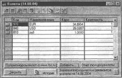 ����� 4 ������ ������ � ������������ 