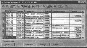 ����� 5 �������������� ���� ��������