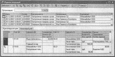 ����� 4 ������ ��������