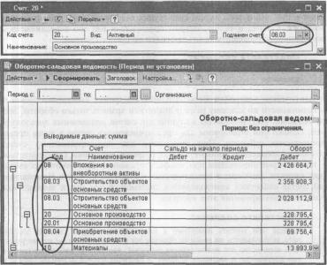 ����� 2 ����� ������