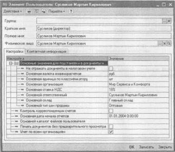 ����� 12 ��� � ������������� �������