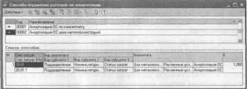 ����� 3 ������ �� �������������