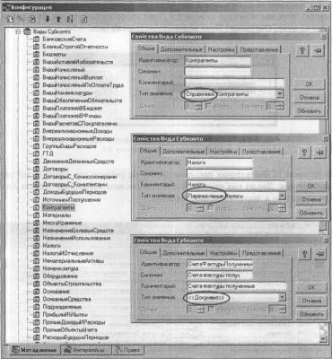 ����� 3 ������ �� �������������