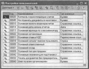 ����� 3 ������ �� �������������