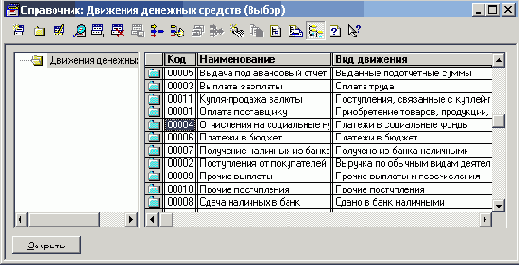 ������� �� ���������� �����