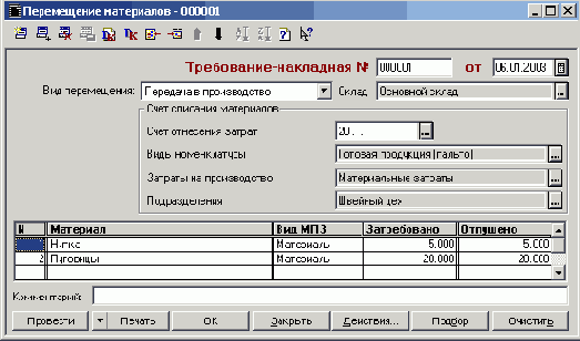 �������� ���������� (��������������, ������� ���������) � ������������