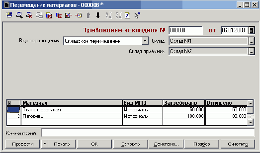 ��������� ����������� ����������, ������� ���������, ��������������