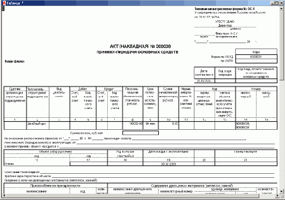 �������� ���������� ����