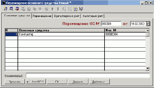 ����������� �������� �������