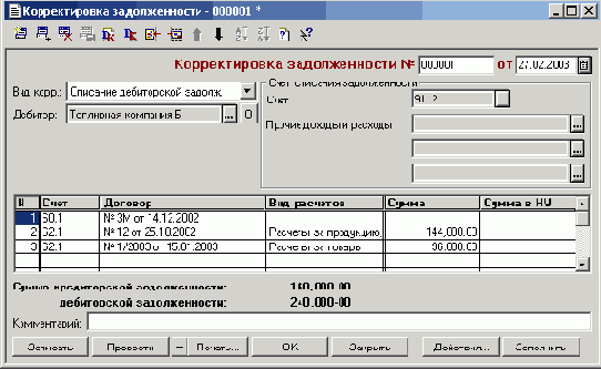 �������� �������������� ������������� (������� �������� ������ �������� ����������)